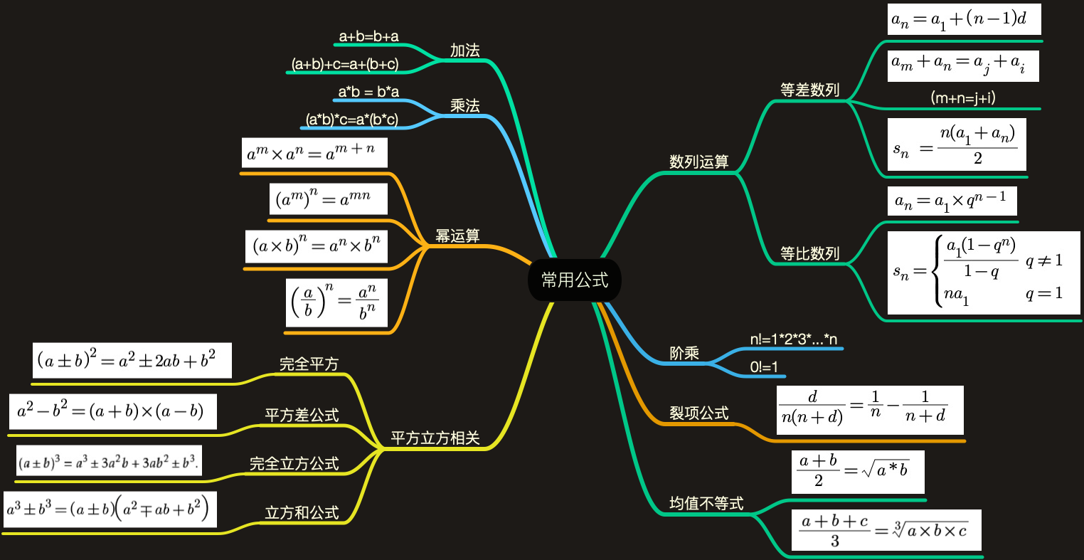 常用公式