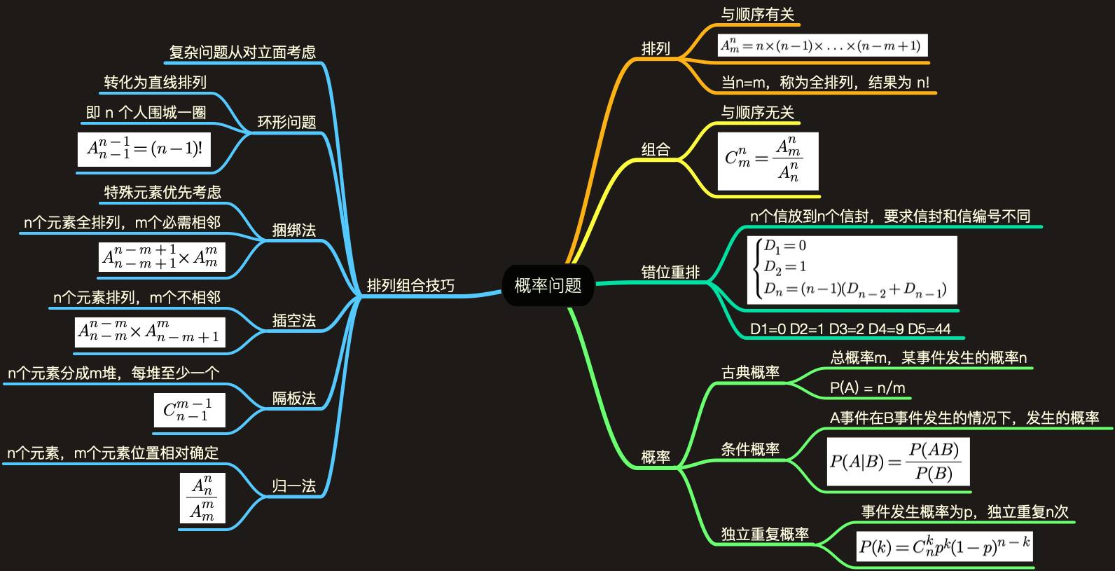 概率问题